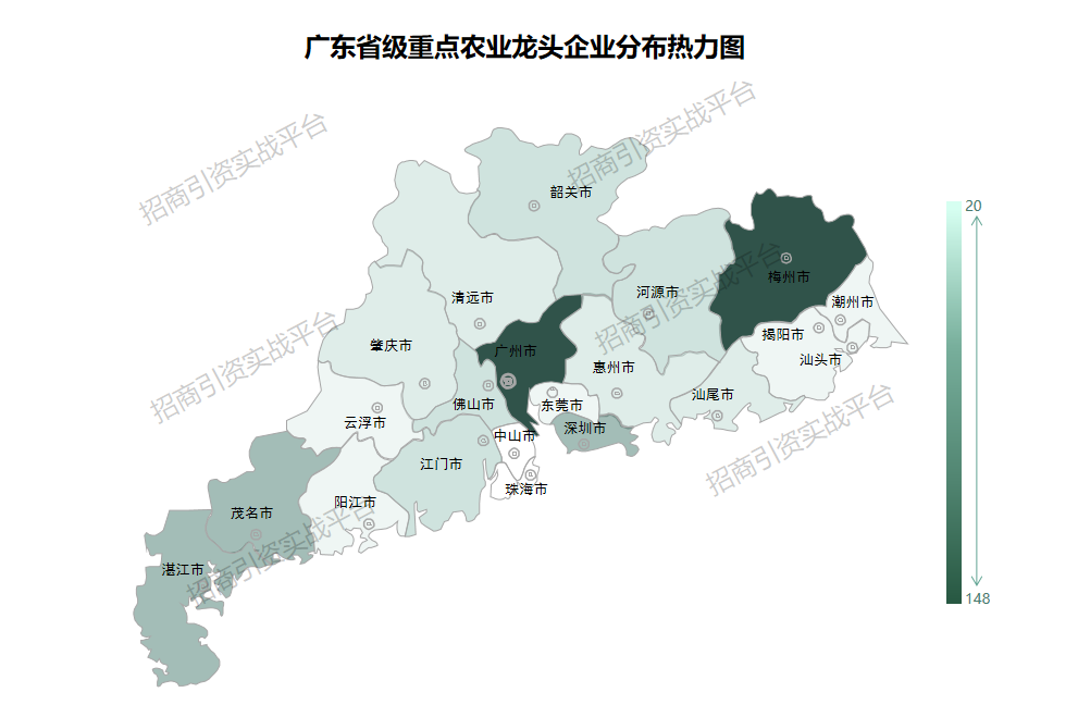 广东农产品排名_农产品加工产业链发展现状_广东农产品加工业产业集群