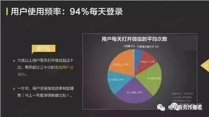 农村电商B2B平台分析_农产品上行电商模式_农产品上行难点