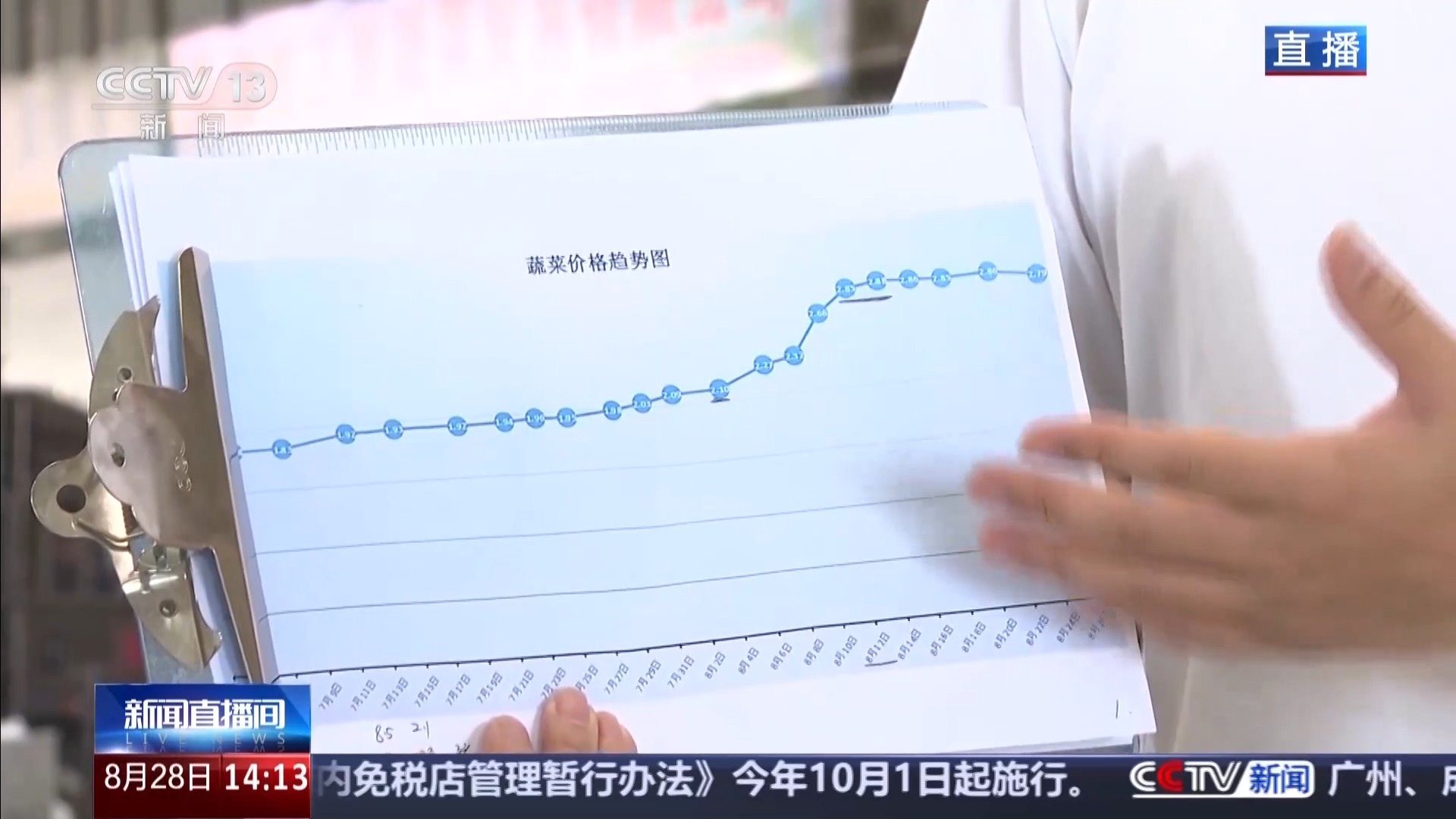 蔬菜批发网 最大的线上农产品_蔬菜市场价格变化_天津海吉星农产品批发市场