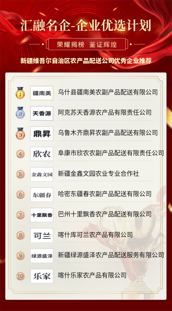 新疆农产品配送公司排名_农产品配送网_汇融名企企业优选计划