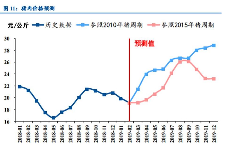海南农产品物价_农产品价格波动分析_水果价格上涨原因