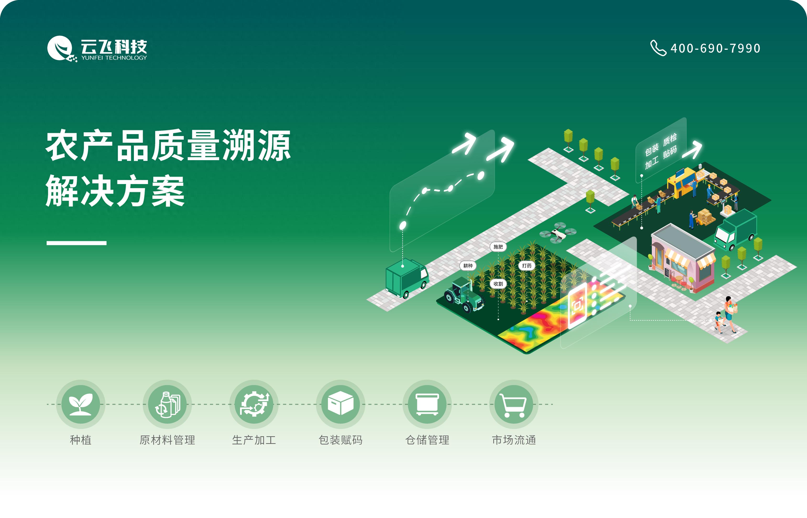 全球化下农业食品风险高，农产品溯源系统如何重构治理模式？