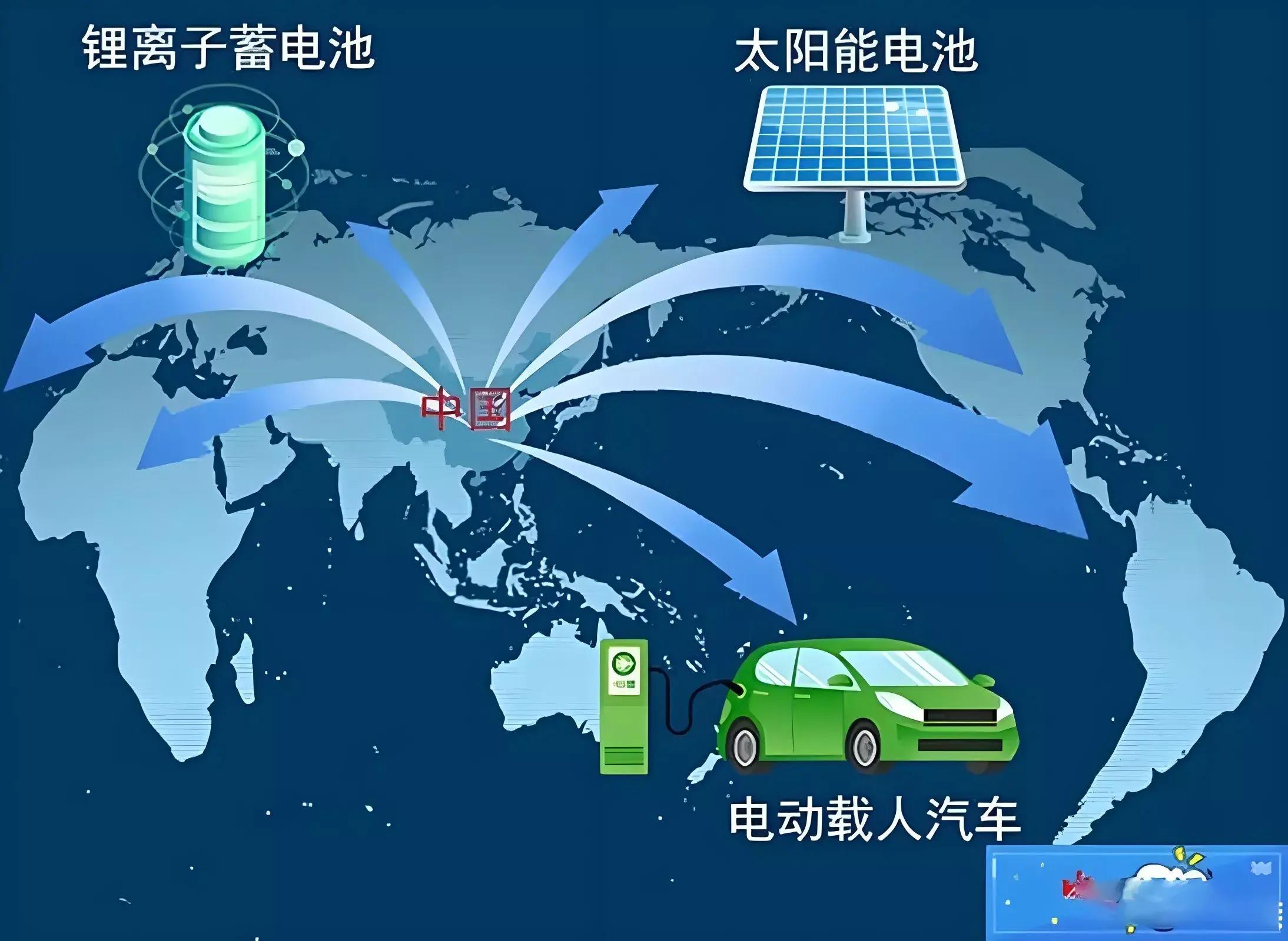 中国外贸总额28万亿关键词_世界上国内生产总值最高 最大的农产品出口国_中国贸易顺差6493亿关键词