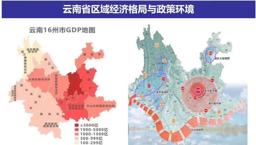 云南绿色能源产业集群_云南农产品物流现状_云南辐射中心战略转型