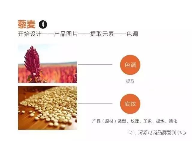 营养食品包装设计流程_优品康藜麦包装设计案例_农产品包装有问题
