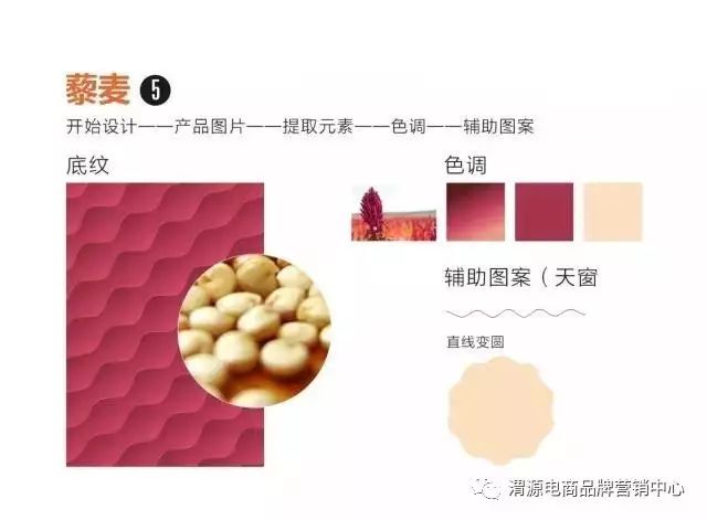 农产品包装有问题_营养食品包装设计流程_优品康藜麦包装设计案例