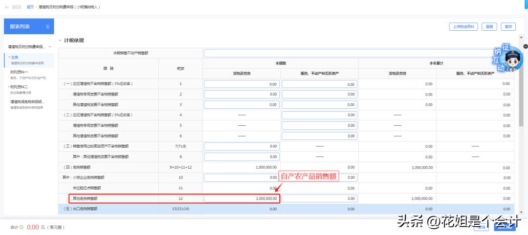 增值税自产农产品免税政策_增值税免税申报流程_小规模销售农产品