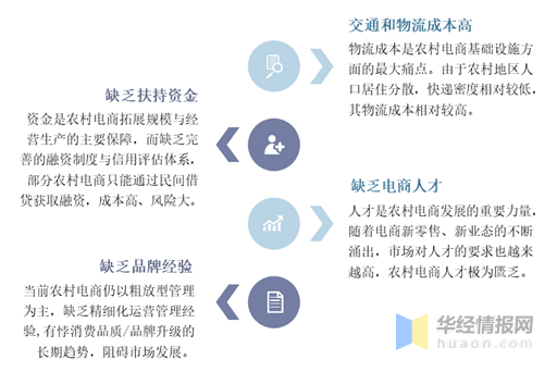 淘宝初级农产品范围_中国农产品网络销售额_农产品电商消费模式