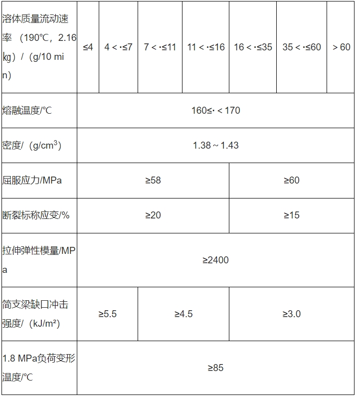 台湾农产品进出口_台湾农产品出口到大陆的原因_台湾农产品进口