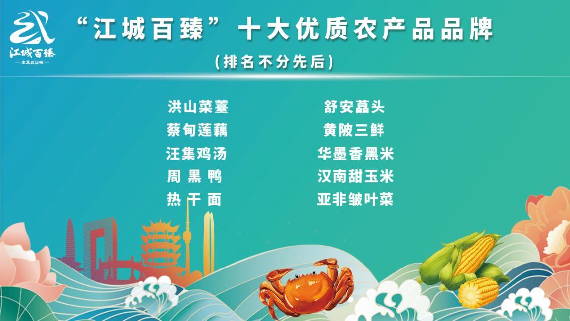 江城百臻十大优质农产品品牌_武汉农产品品牌评选_农产品 品牌
