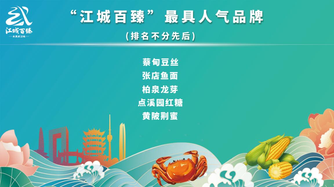 农产品 品牌_江城百臻十大优质农产品品牌_武汉农产品品牌评选