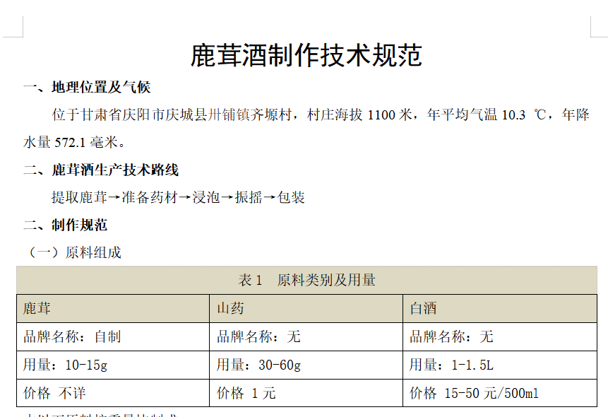 乡村振兴特色产品代言_家乡农产品调查问卷_土环学院寒假社会实践调研