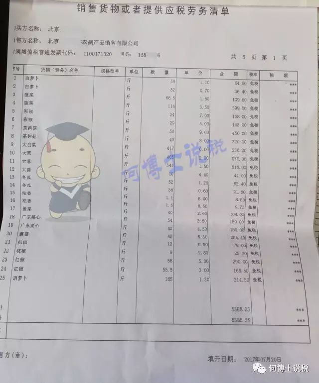 清单开票方式免税蔬菜_增值税普通发票清单开具_农产品流通环节免税
