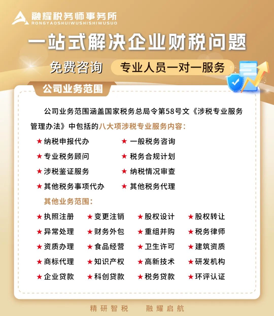 餐饮企业小规模纳税人农产品发票抵扣问题_农产品流通环节免税_一般纳税人免税农产品发票抵扣政策