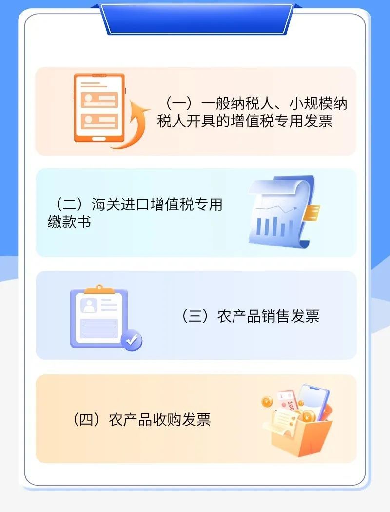 农产品进项税额抵扣凭证_计算抵扣进项税额方法_购进农产品怎么抵扣
