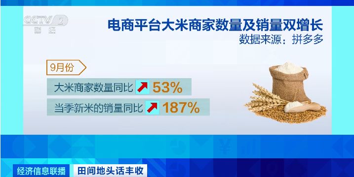 长顺县大米生产企业销量增长_贵州农产品电商_贵州长顺县大米电商销售