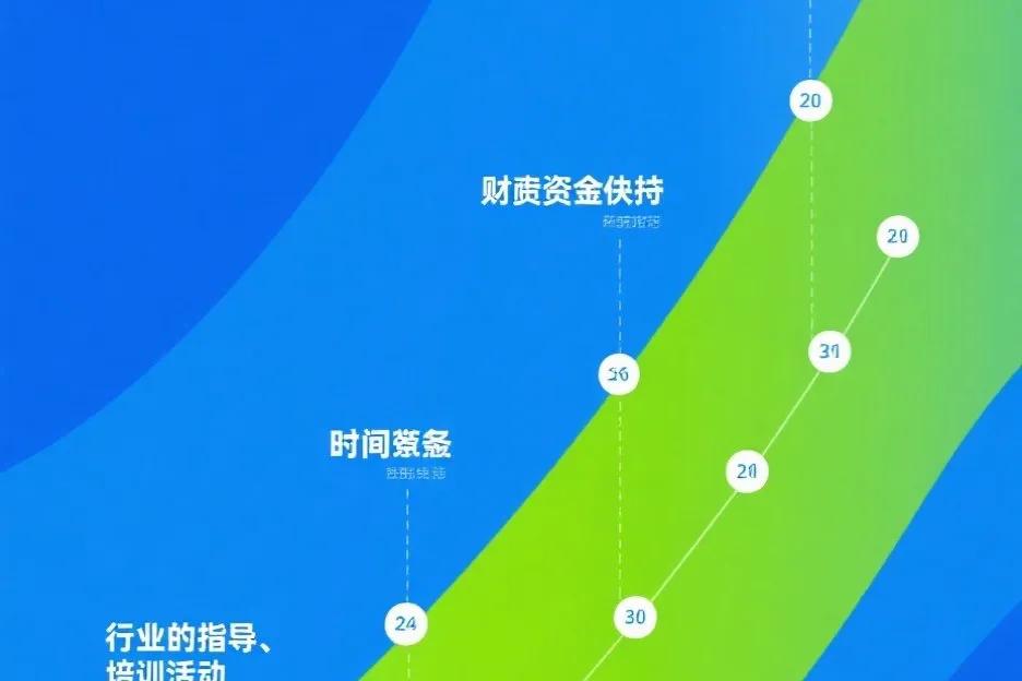 政府扶持农村电商发展_农村电商政策支持_互联网销售农产品 免税