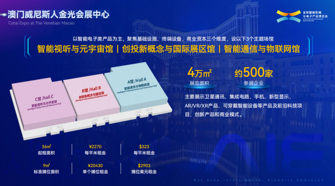 2025中国农产品博览会_AIE展会澳门珠海_2025全球智能机械与电子产品博览会