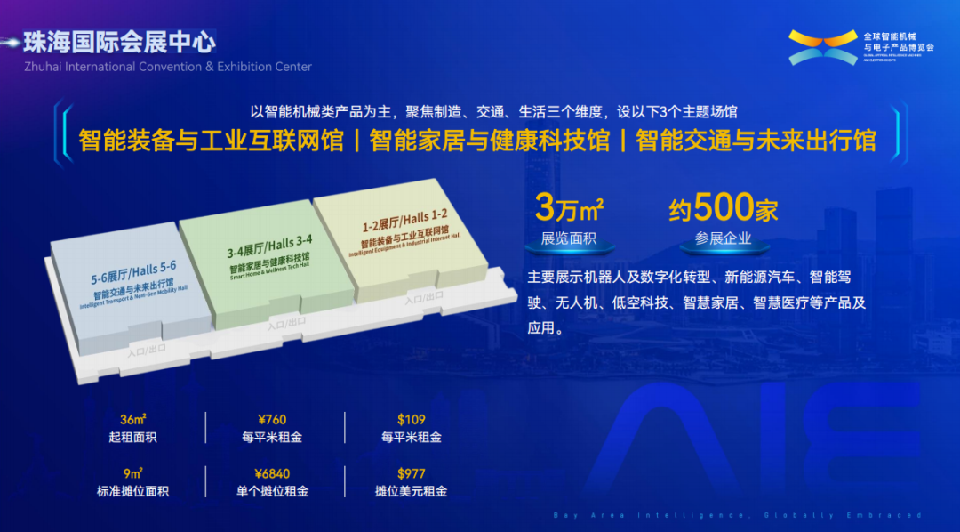 2025全球智能机械与电子产品博览会_2025中国农产品博览会_AIE展会澳门珠海