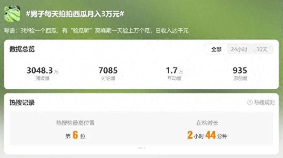 农产品经纪人赚钱吗_验瓜师如何挑选优质西瓜_拍瓜听声月入3万