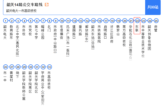 华南农产品交易中心_韶关迎春花市_华南农产品交易中心花市