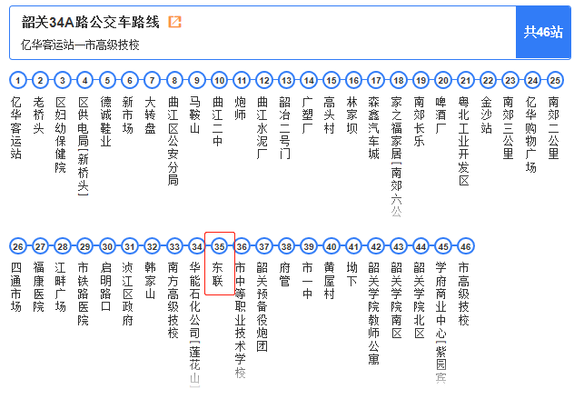 华南农产品交易中心_韶关迎春花市_华南农产品交易中心花市