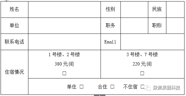 生鲜农产品相关技术、会议演讲嘉宾介绍，都有哪些要点？
