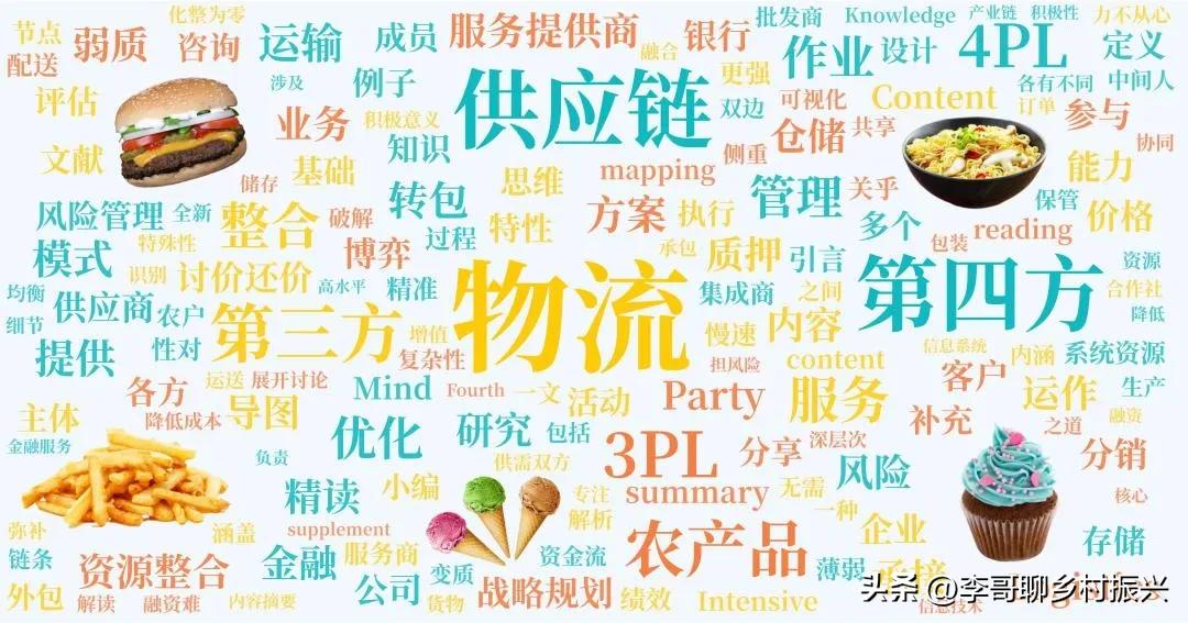 农产品供应链物流_供应链金融 农产品融资模式 核心企业信用融资
