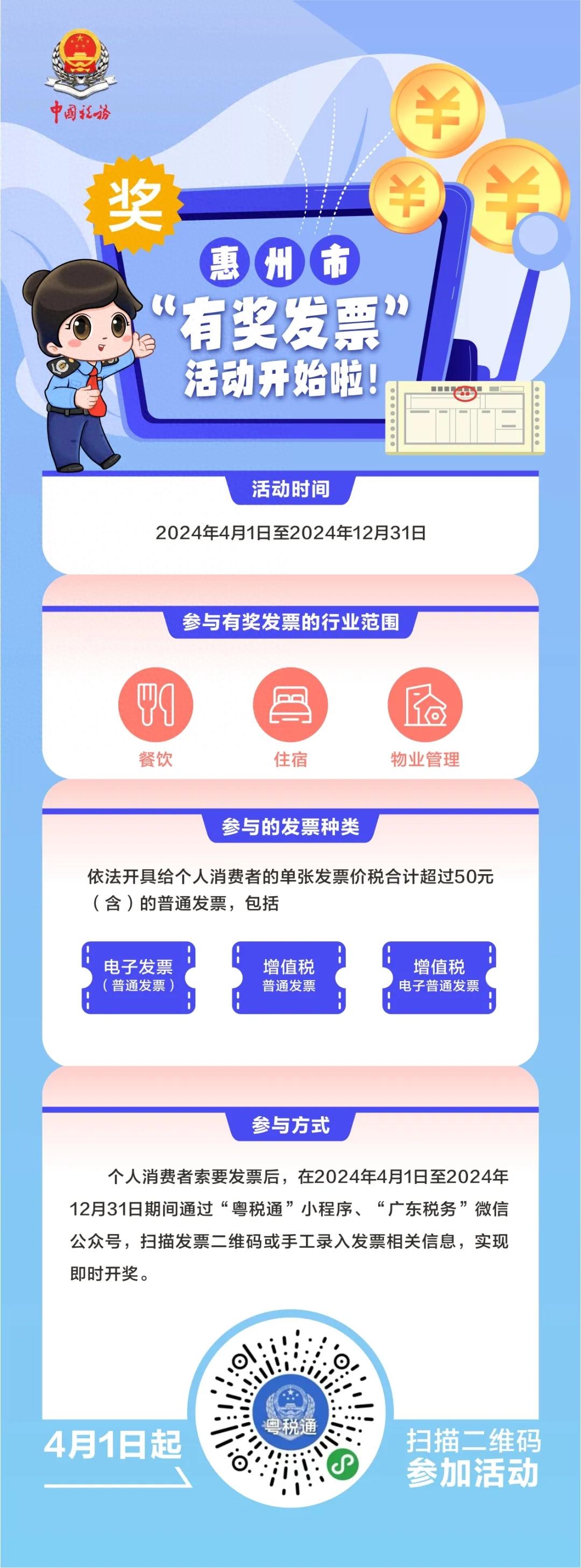个人消费者即时开奖微信红包_惠州市农产品专用发票_惠州市有奖发票活动
