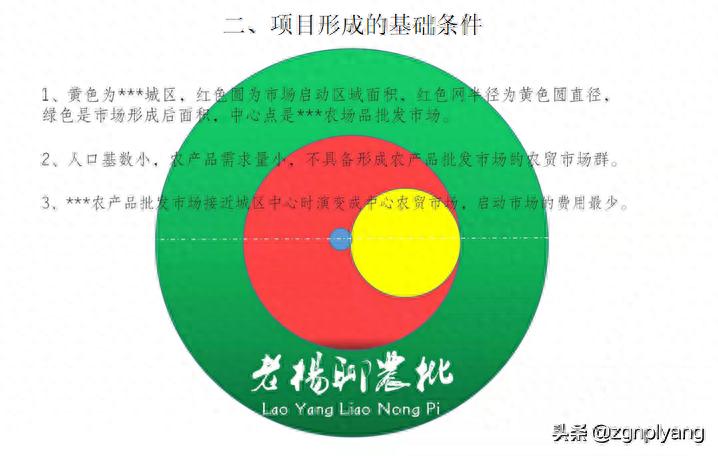 第一代农产品批发市场_农产品批发市场形成演变规律_农产品批发市场网
