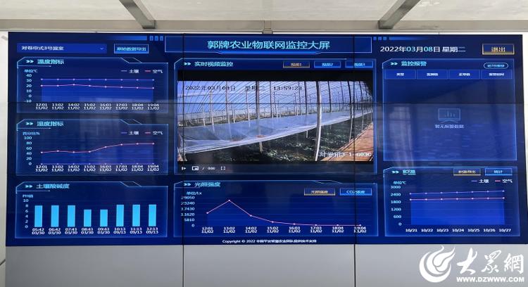 农产品品牌建设流程_郭牌农业西瓜种植基地_郭牌农业数字化农业体系