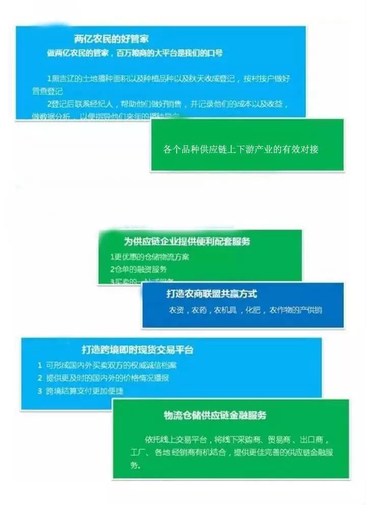 现货农产品开户流程_杂粮行情信息_九鼎农产品交易中心