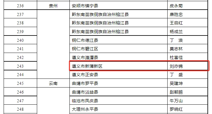 淘优卖电商平台案例_农产品电子商务案例_贵州淘优卖平台