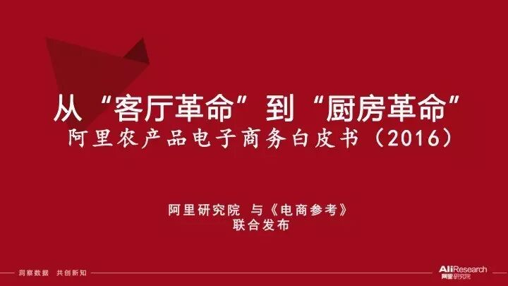 中国农产品电子商务峰会 阿里研究院 农产品电商50强县_农产品电子商务专业