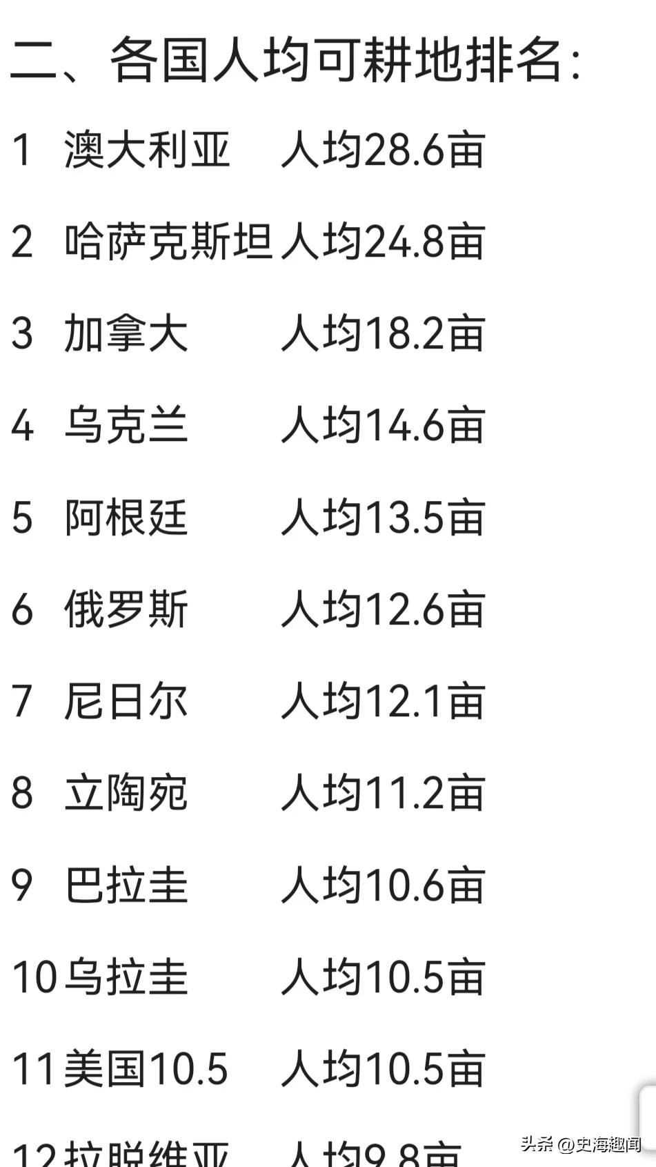 农民共同富裕问题_世界农业发达国家借鉴_十大高附加值的农产品