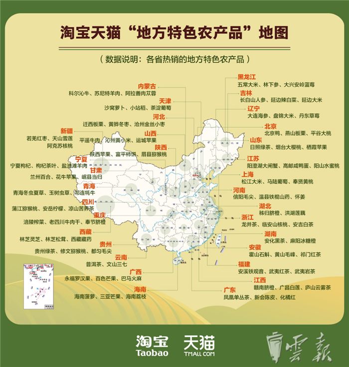 云南农产品入淘数量全国第一_淘宝特色农产品销售排行_淘宝农产品怎么发布