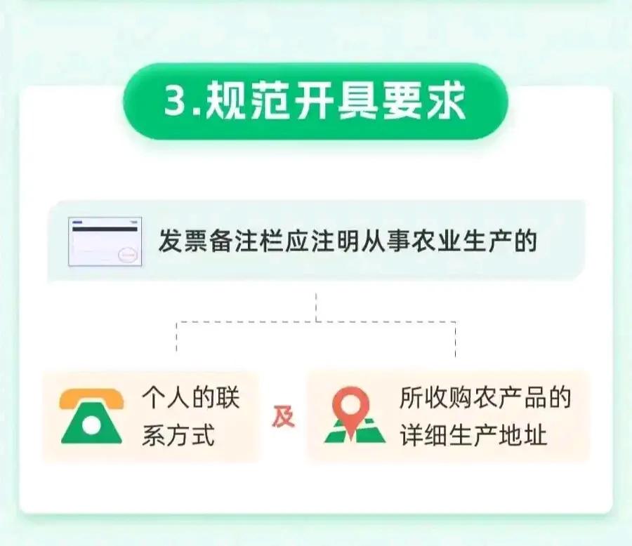 农产品收购发票是什么用途_农产品核定扣除_农产品收购发票开具条件