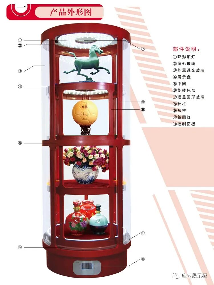 万能旋转展示柜_农产品展示柜设计_360度旋转展示柜
