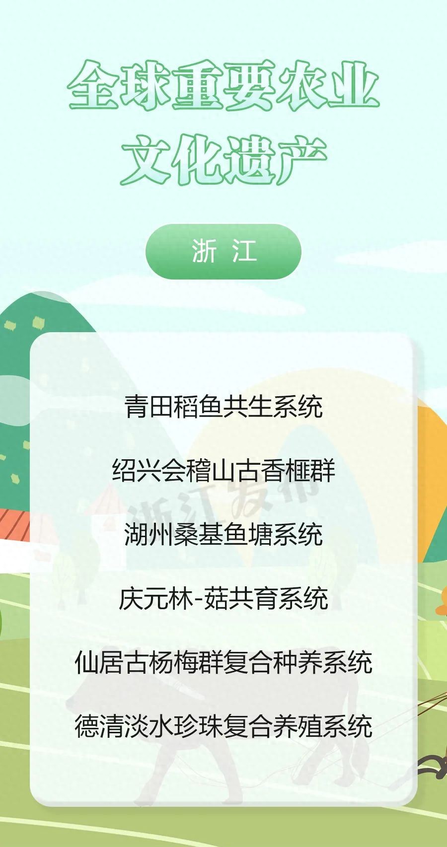 5月19日晚！浙江德清淡水珍珠复合养殖系统入选全球名录