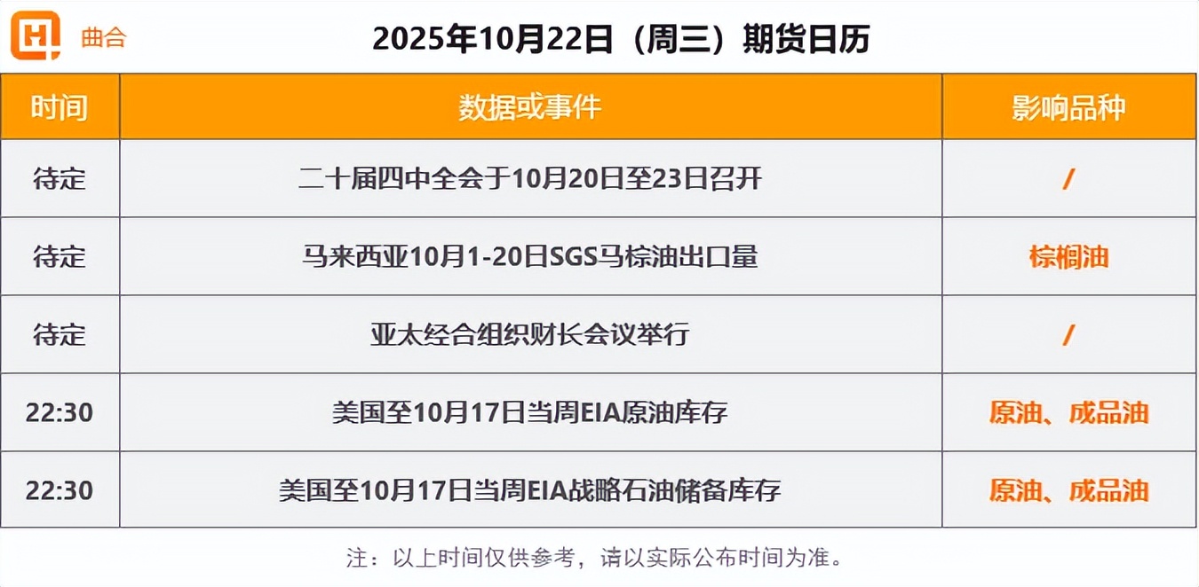 黑色系期货价格行情_农产品期货天津_百城二手住宅价格下跌分析