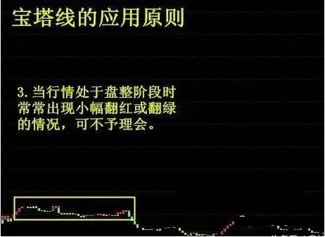 宝塔线应用法则_农产品现货k线图红线白线分别是什么意思_宝塔线指标详解
