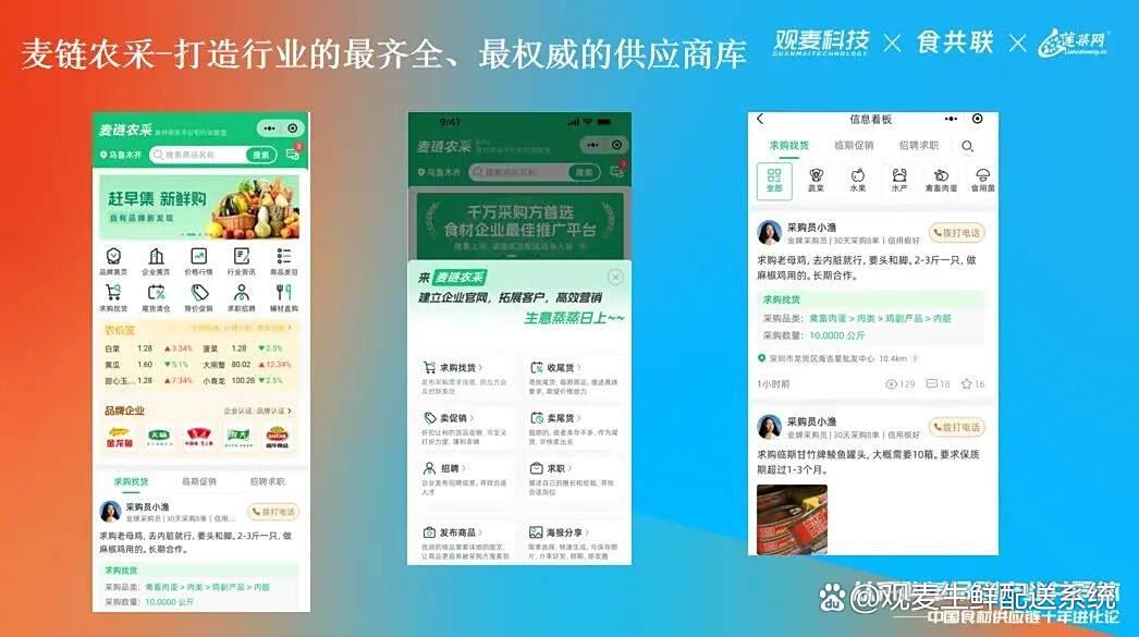 农产品加工配送_观麦科技数字化管理系统_生鲜配送系统