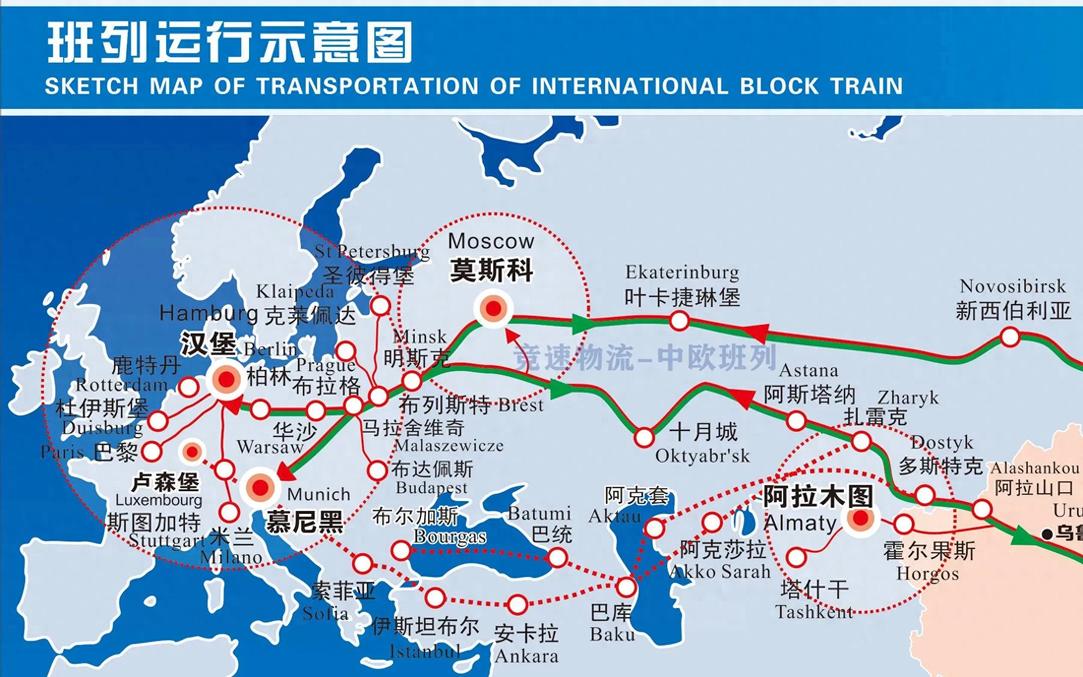 新疆枢纽，中欧班列新格局！三线联动、2030愿景，详解战略备份与陆路崛起