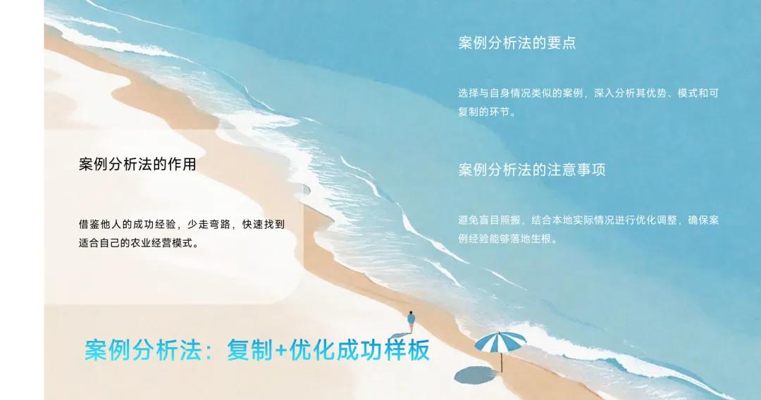 农产品营销策划_农业项目调研方法_农业经营管理