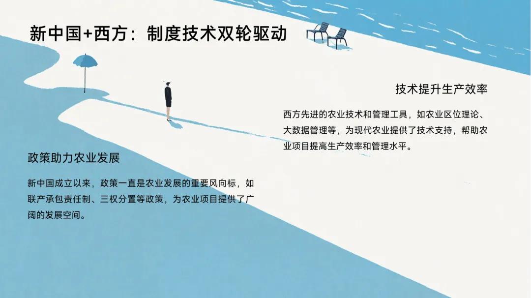 农业经营管理_农产品营销策划_农业项目调研方法