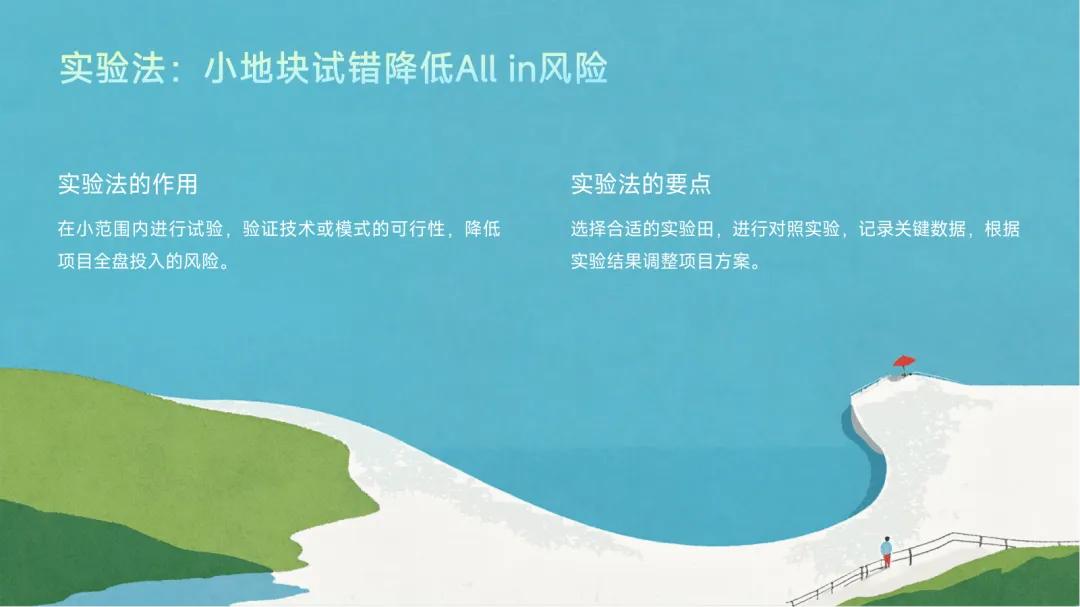 农业项目调研方法_农业经营管理_农产品营销策划