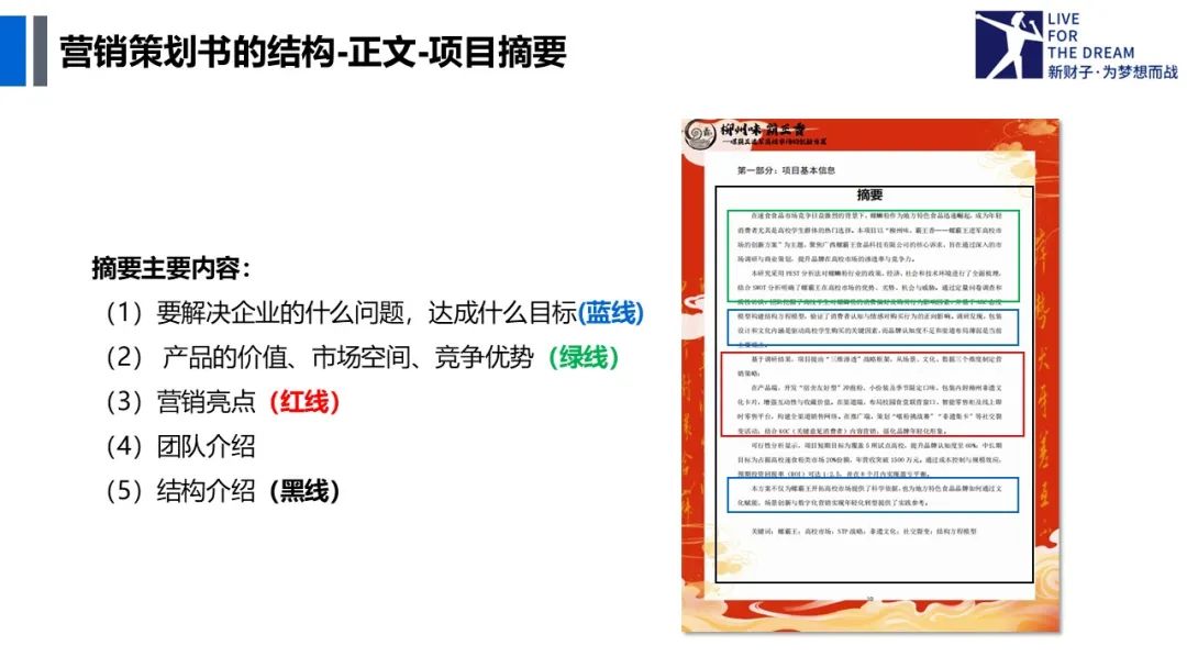 农产品营销策划_营销策划作用_营销策划定义