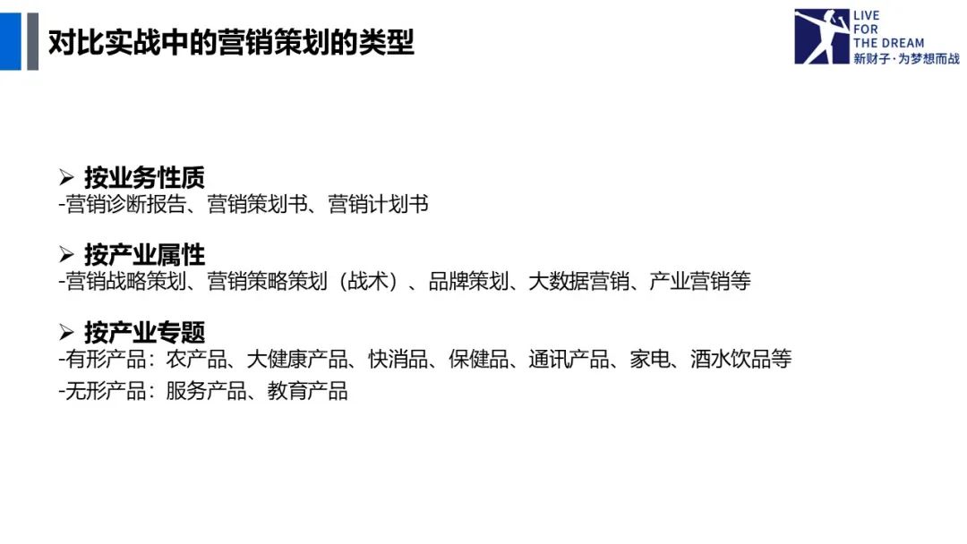 农产品营销策划_营销策划定义_营销策划作用