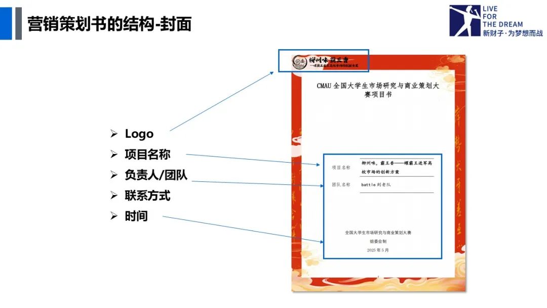营销策划定义_农产品营销策划_营销策划作用