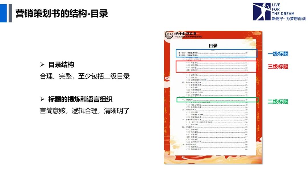 营销策划定义_营销策划作用_农产品营销策划